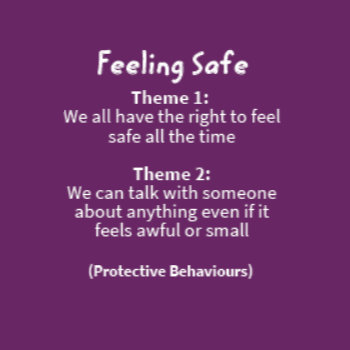 Feeling safe - Protective Behaviours